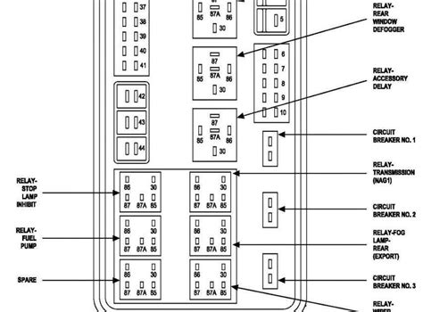 Honda Pilot Wd Fuse Box Diagrams