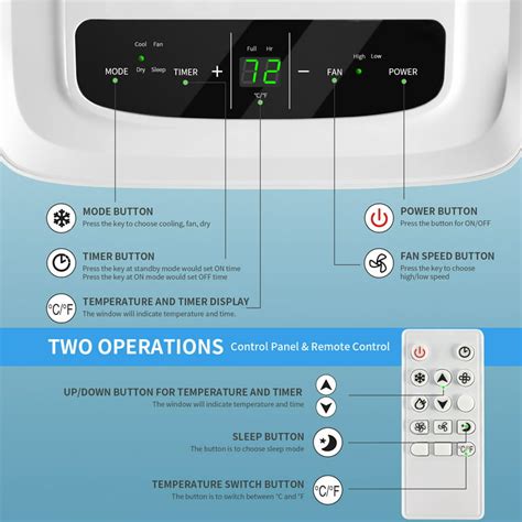 Aoxun Portable Air Conditioner Manual Edu Svet Gob Gt