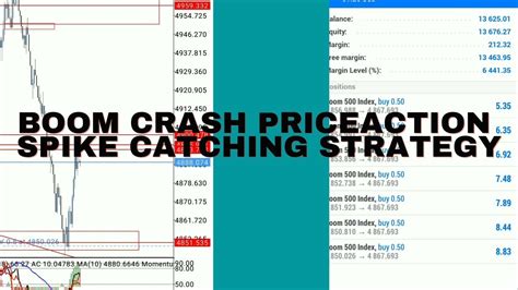 Boom Crash Priceaction Spike Catching Strategy Youtube