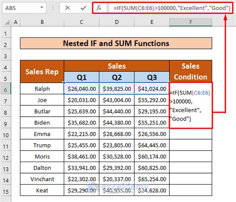 How To Use Nested IF And SUM Formula In Excel 2 Easy Methods