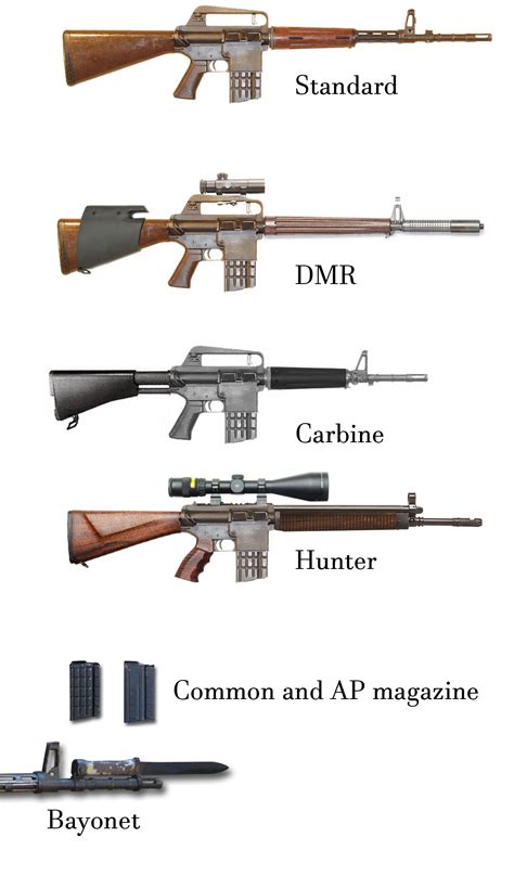 Screaming Eagle Ar 10 Make A New Gun No Need Skin For Handmade Rifle Ak Fo76