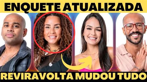 BBB23 URGENTE ENQUETE ATUALIZADA TEM REVIRAVOLTA MUDOU TUDO QUEM