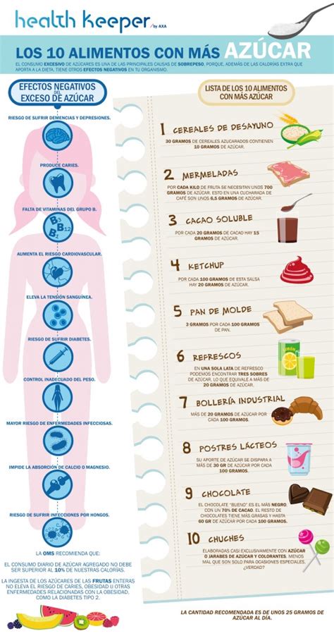 Los 10 Alimentos Más Altos En Glucosa