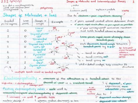 Ocr A Level Chemistry Shapes Of Molecules And Intermolecular Forces Revision Poster Teaching