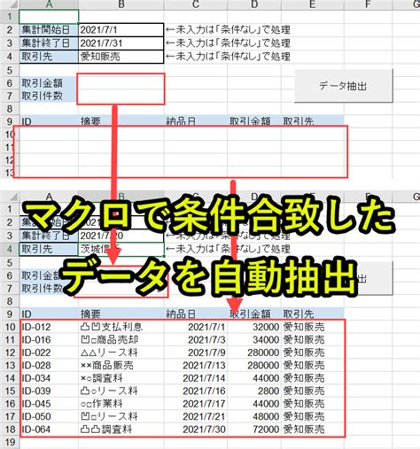 マクロvba｜エクセルで複数条件に合致したデータを抽出して表示