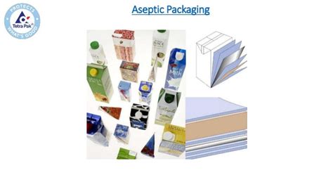 Aseptic Packaging