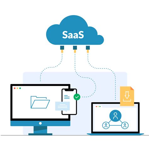 Saas Application Development Saas App Company In India