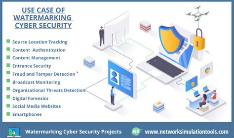 Watermarking Cybersecurity Projects Network Simulation Tools