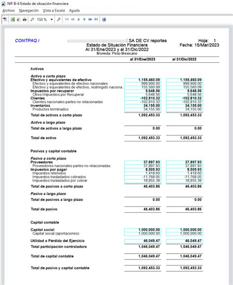 Nif B Situaci N Financiera