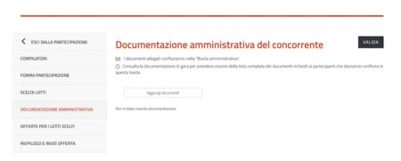 Partecipazione Ad Una Gara Wiki Acquisti In Rete Pa