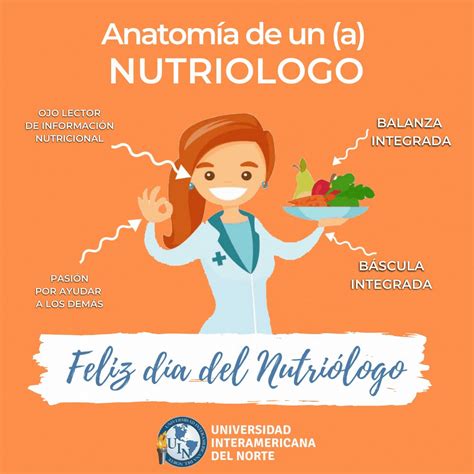 Dia Del Nutriologo