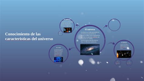 Conocimiento De Las Caracteristicas Del Universo By Valeria Peralta