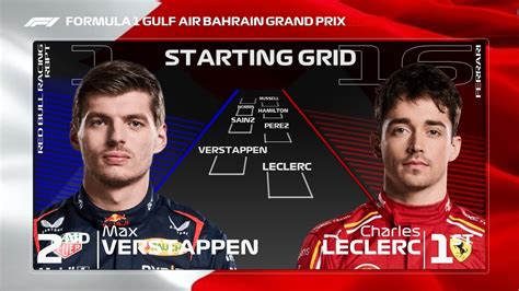 F1 2024 Bahrain Grand Prix Starting Grid Predictions YouTube