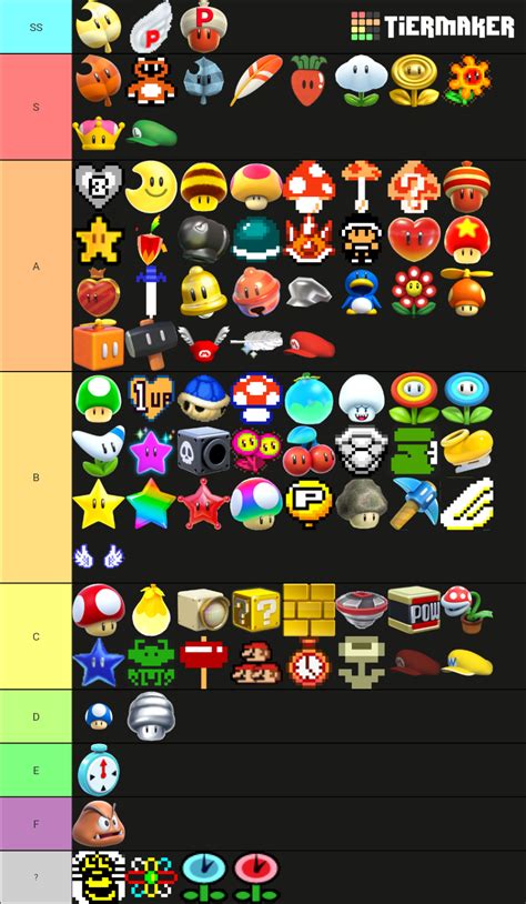 All Super Mario Power Ups