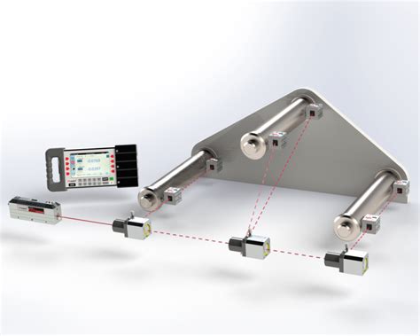 Cylinder Roll V Pinpoint Laser Systems