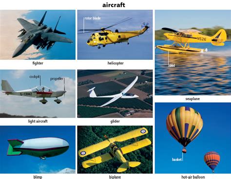 aircraft noun - Definition, pictures, pronunciation and usage notes ...