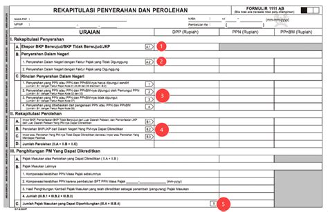 Serba Serbi Faktur Pajak Digunggung