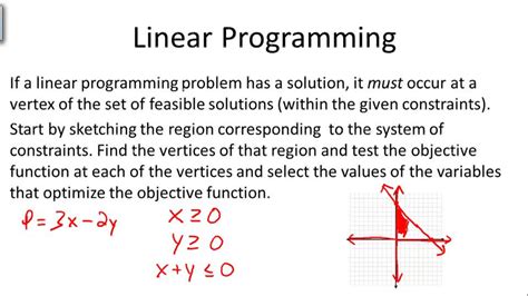 Linear Programming Video Algebra CK 12 Foundation