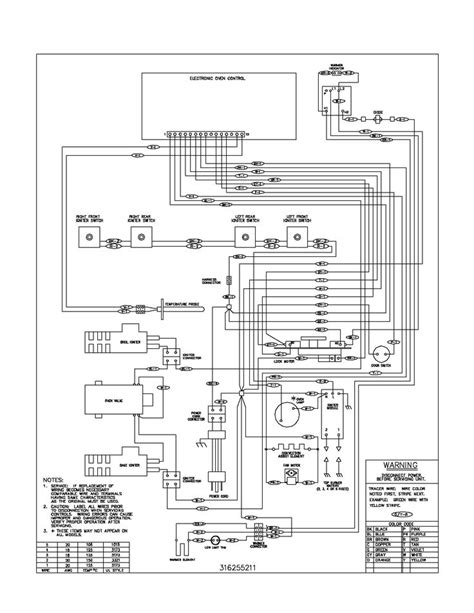 Find Wiring Diagrams For Ge Electric Motors ⭐ General Elec