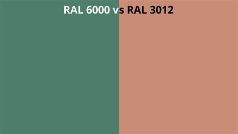 Ral Vs Ral Colour Chart Uk