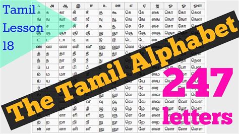 Tamil Alphabet Chart Pdf