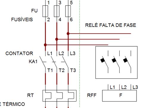 Como utilizar o Rele Falta de Fase no CADe SIMU Ensinando Elétrica