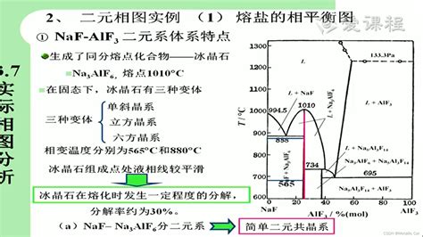 冶金物理化学复习 三元相图的应用 异分熔点化合物 CSDN博客