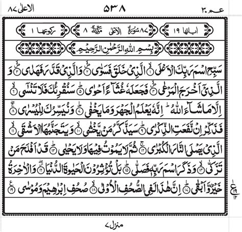 Surah Al Ala Transliteration