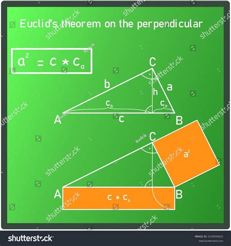 61 Euclids elements Images, Stock Photos & Vectors | Shutterstock