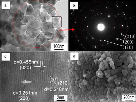 A Tem Image And B Corresponding Saed Pattern C Hrtem Images Of A