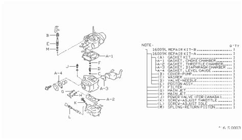 Carburetor Repair Kit 1982 Nissan Sentra