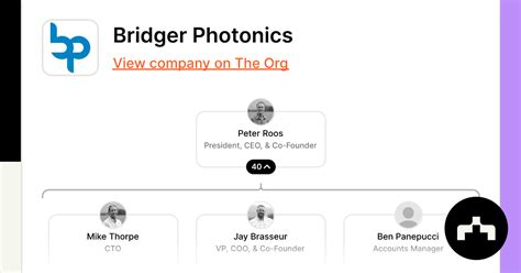 Bridger Photonics - Org Chart, Teams, Culture & Jobs | The Org