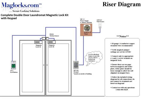 Magnetic Door Contact Wiring Diagram - Knittystash.com