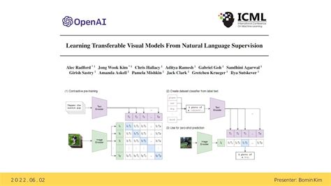 논문 리뷰 CLIP Learning Transferable Visual Models From Natural Language