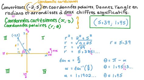 Vid O Question Convertir Des Coordonn Es En Coordonn Es Polaires Nagwa