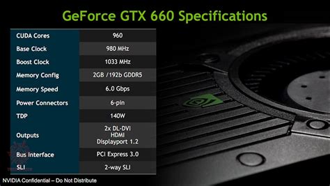 หน้าที่ 1 Galaxy Geforce Gtx 660 Gc 2gb Review Review Overclock Hardware