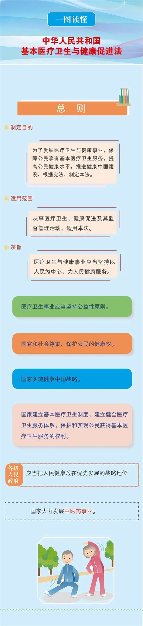 这部法律与你的健康息息相关，基本医疗卫生与健康促进法6月1日起施行广州平安通 广州市全家康平安通服务中心 智慧养老护幼平台 广州市巨硅信息