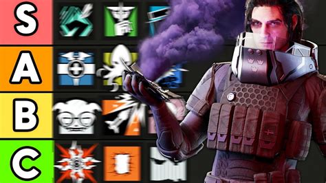 The Best Rainbow Six Siege Tier List Y8s2 Youtube