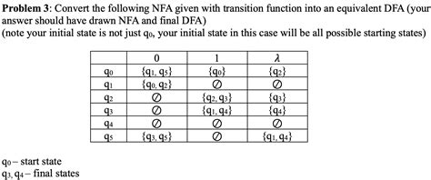 Solved Problem 3 Convert The Following NFA Given With Chegg