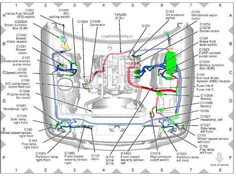 Ford Car Sensors and Wiring Diagram Archives