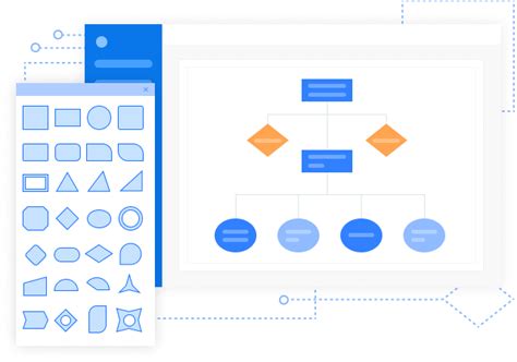 Online Flowchart Maker | EdrawMax Online