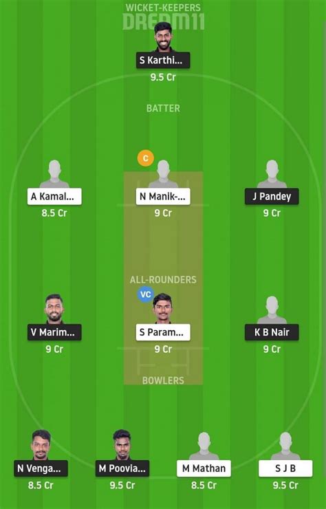 BUL Vs LIO Dream11 Prediction Fantasy Cricket Tips Today S Playing 11