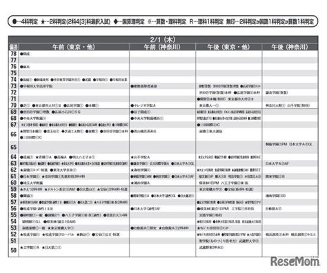 2024年を大予測teachers Shift 新春sp