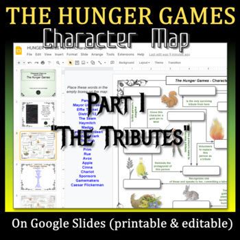 HUNGER GAMES Part 1 Character Map Worksheet Quiz Test No Prep