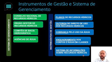 Aula Lei Das Guas O Sistema De Gerenciamento E Os Instrumentos