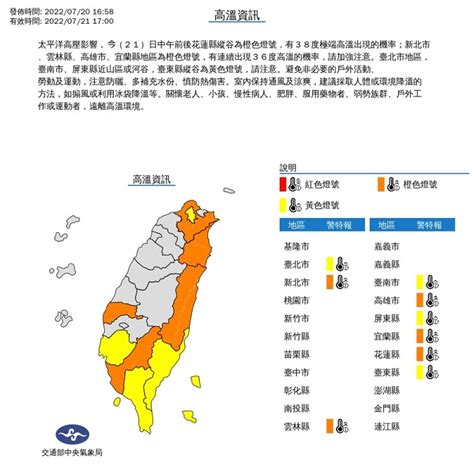 天氣高溫炎熱 慎防熱傷害