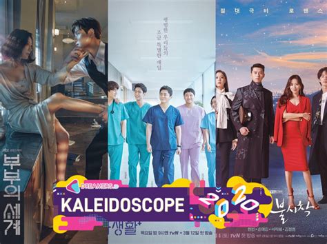 7 Drama Korea Dengan Rating Tertinggi Di Tahun 2020