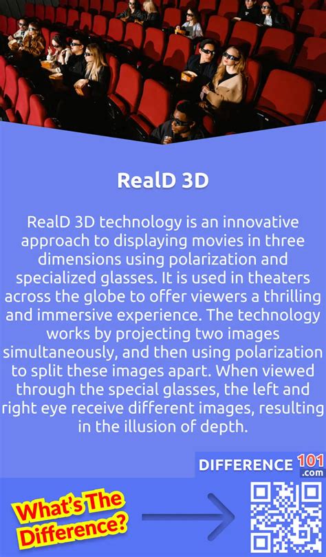 Reald 3d Images