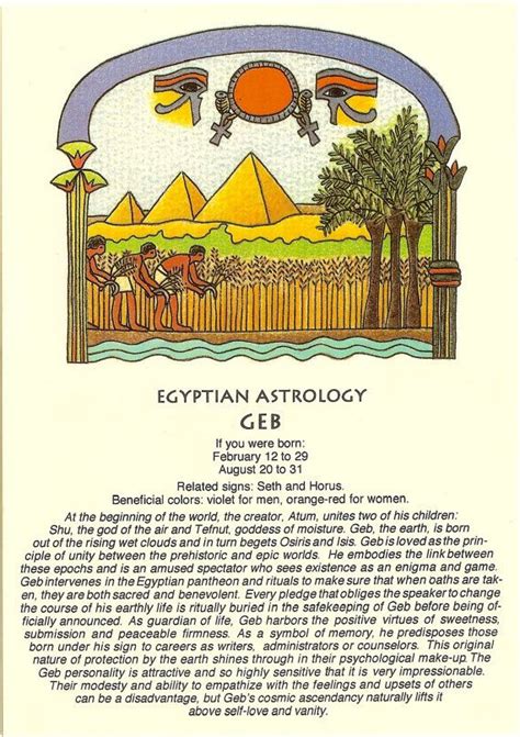 Vintage Egyptian Astrology Postcard Geb From Zodiac Unlimited