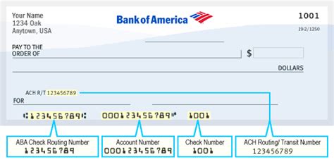 bank of america how to read a check - Zebo